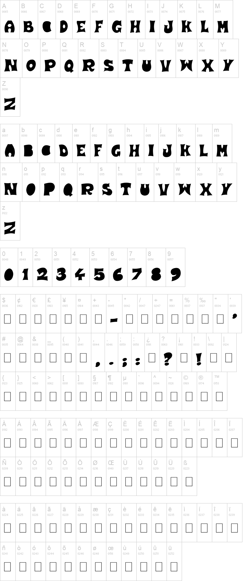 Strawberry Fields 字体字形表