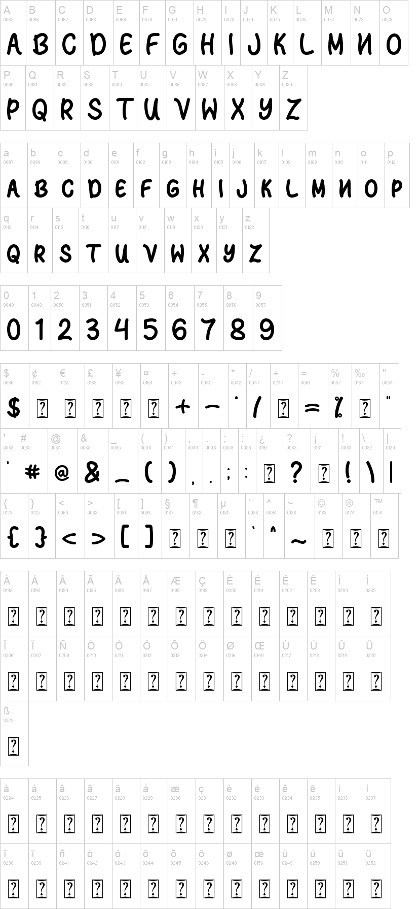 Sun Summer 字体字形表