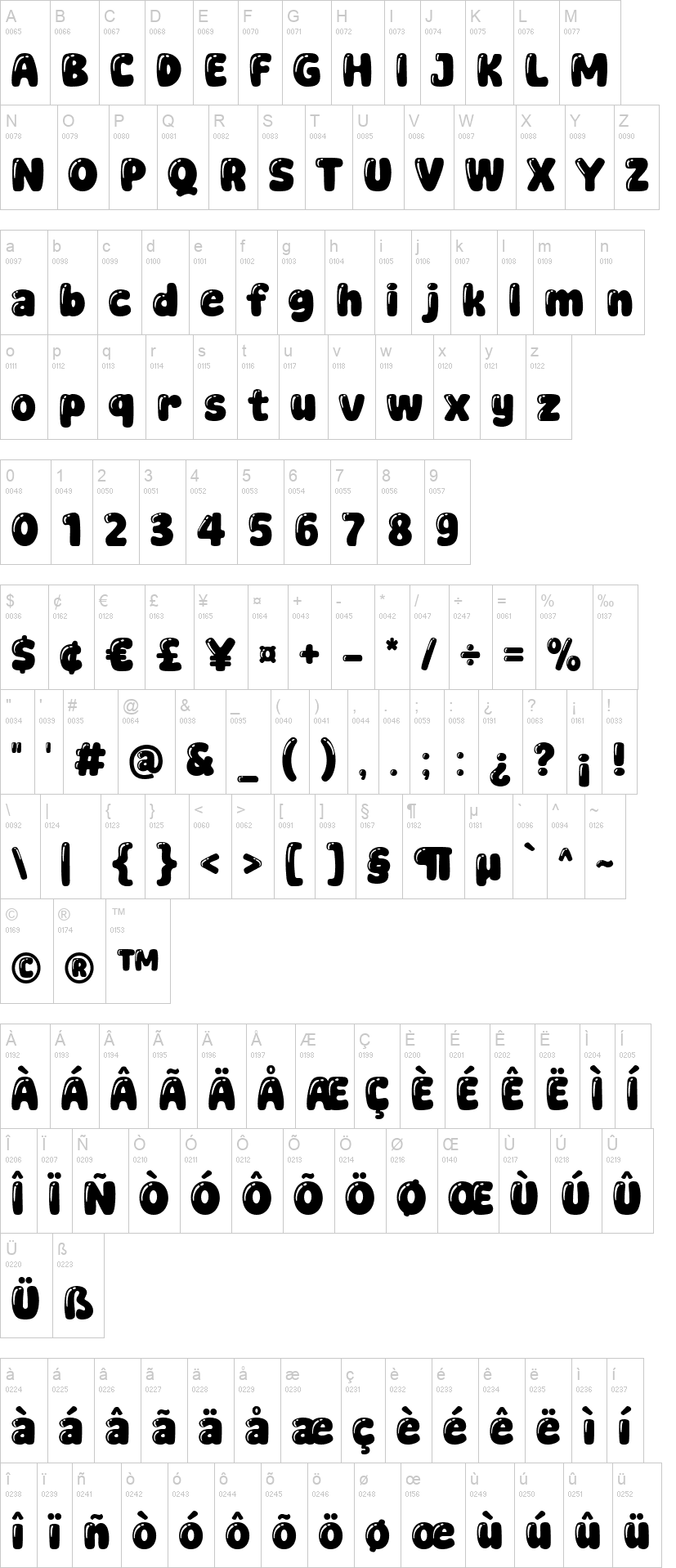 Super Adorable 字体字形表