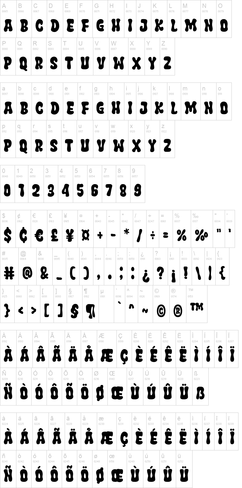 Super Basic 字体字形表