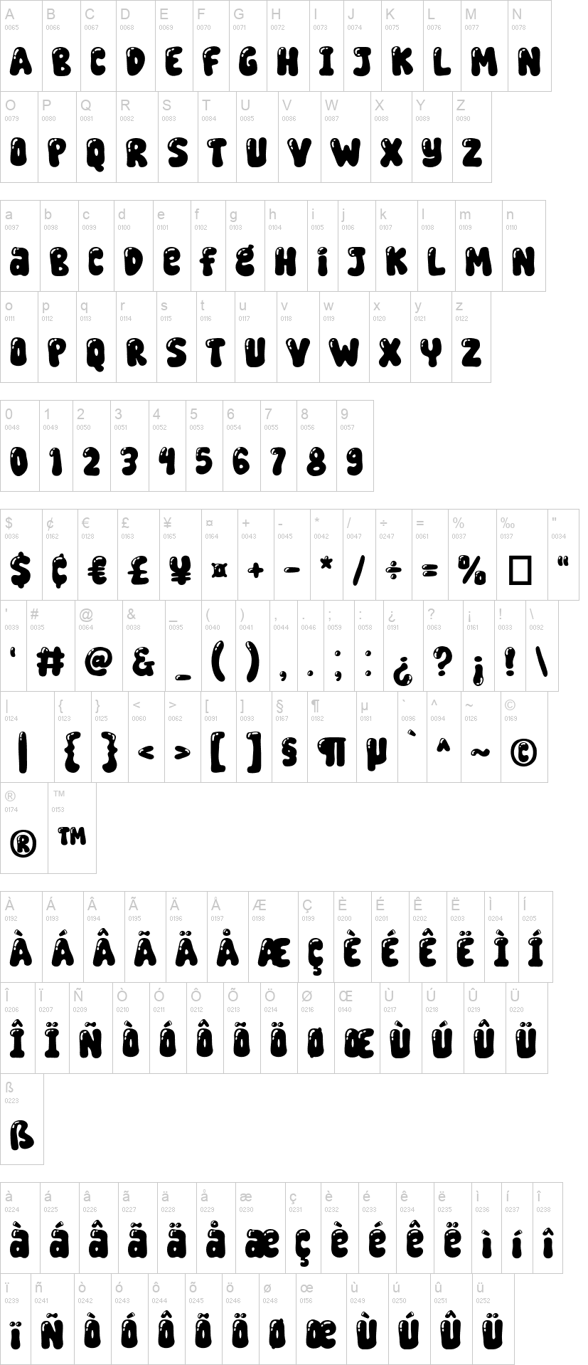 Super Beatpop 字体字形表