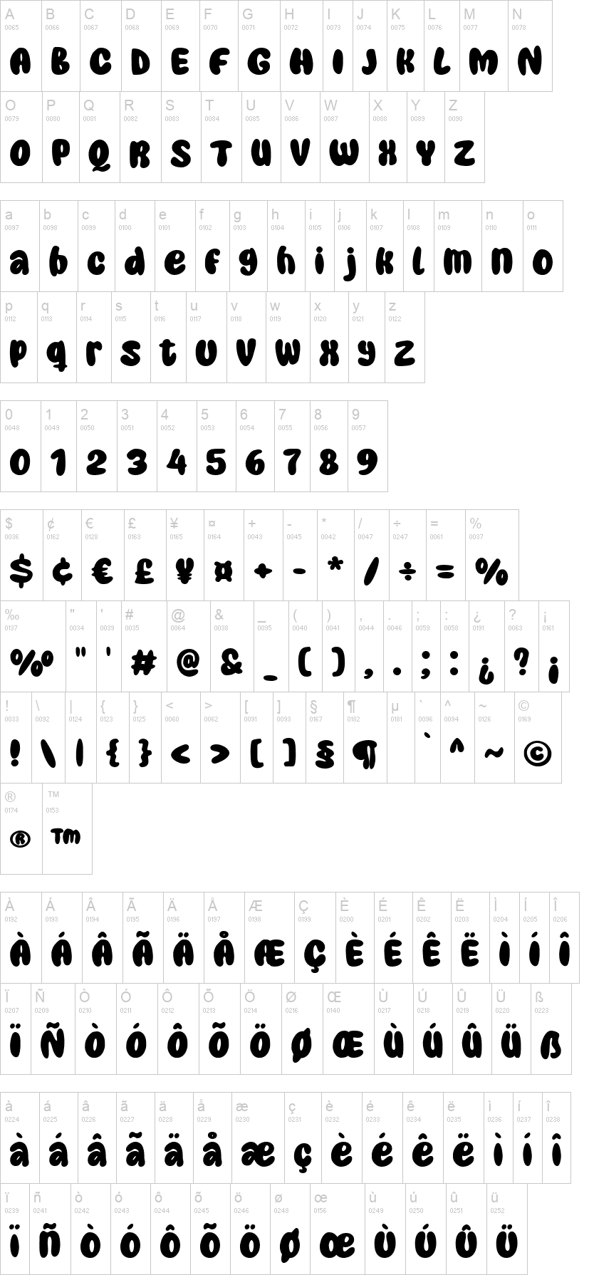Super Bubbly 字体字形表