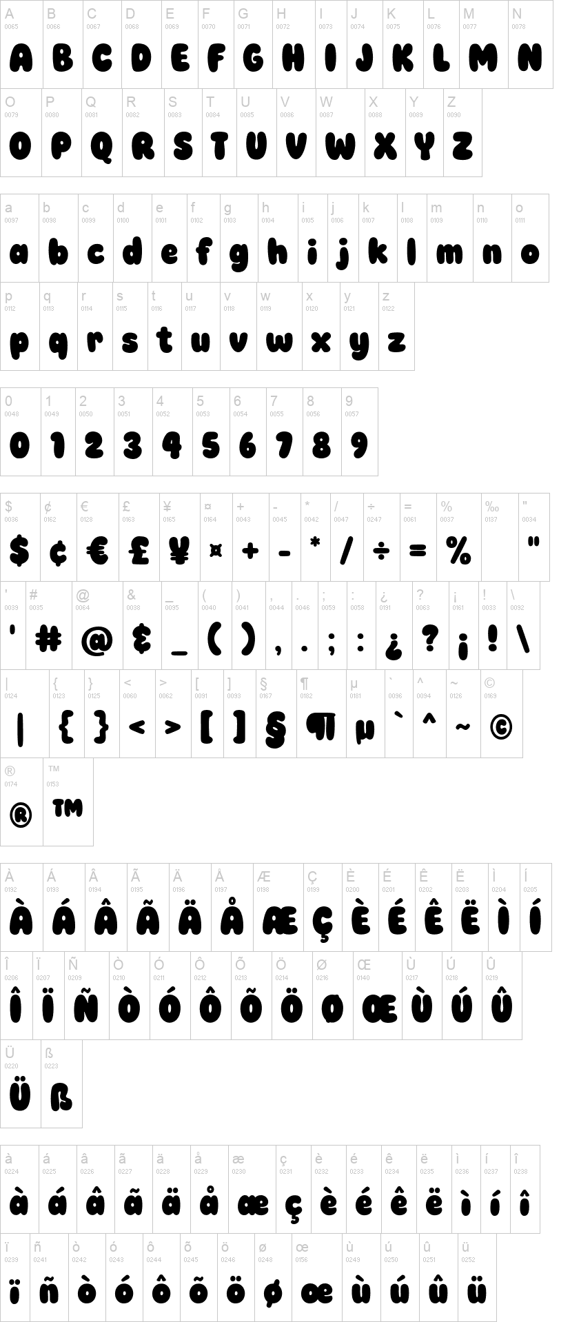 Super Chiby 字体字形表