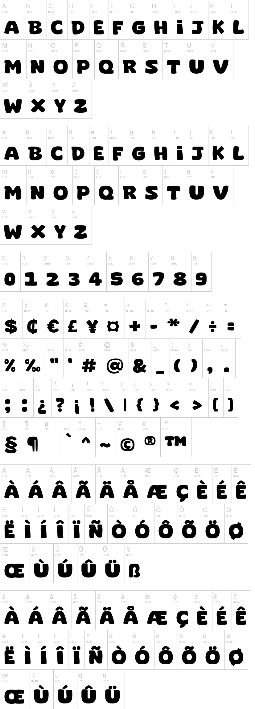 Super Comic 字体字形表