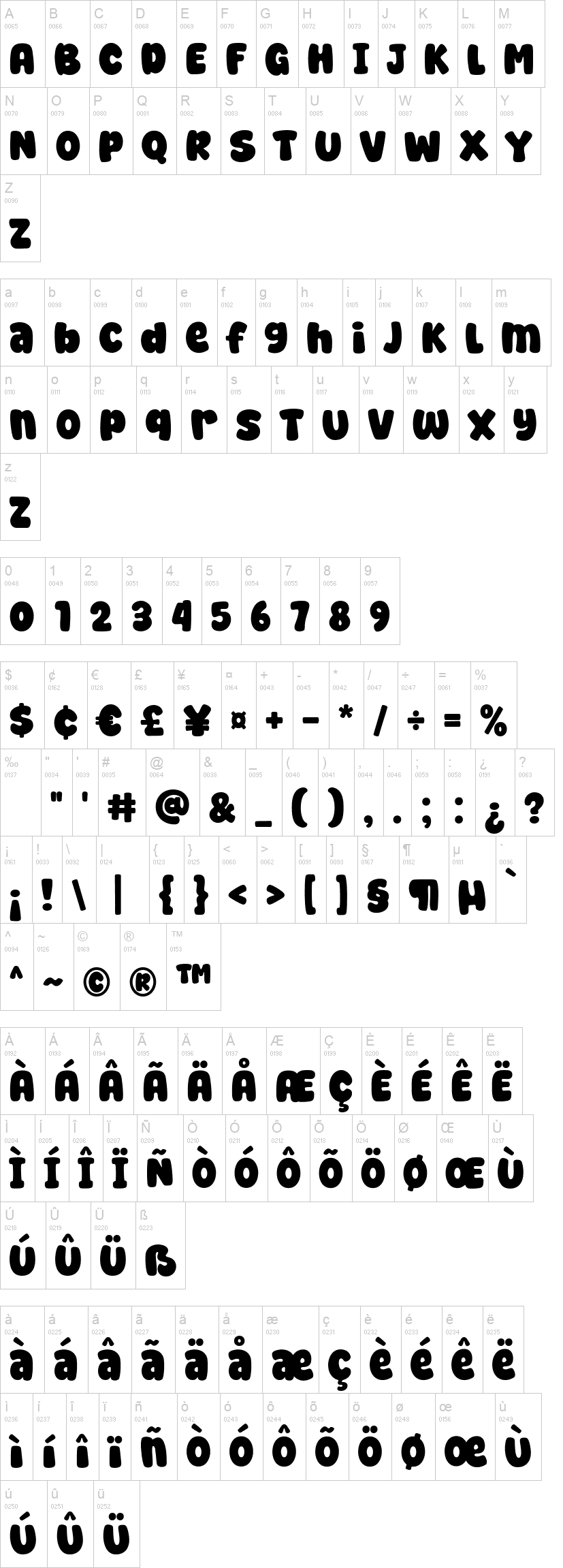 Super Cottage 字体字形表