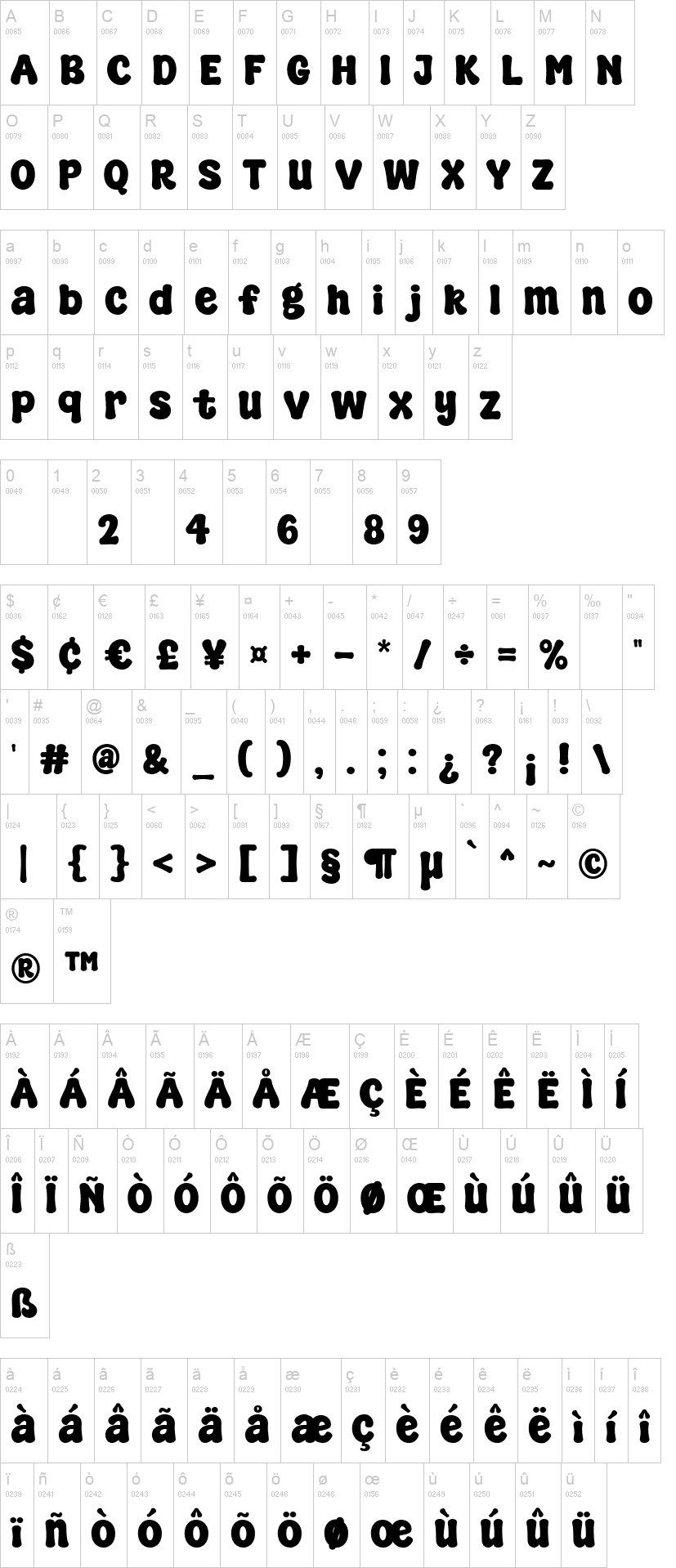 Super Creamy 字体字形表