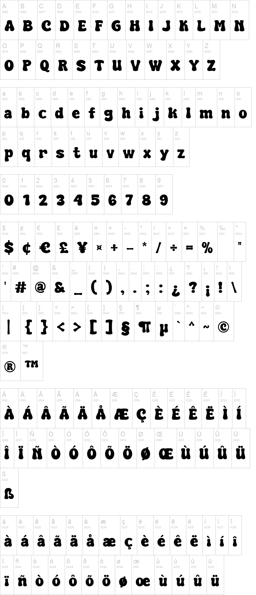 Super Dream 字体字形表