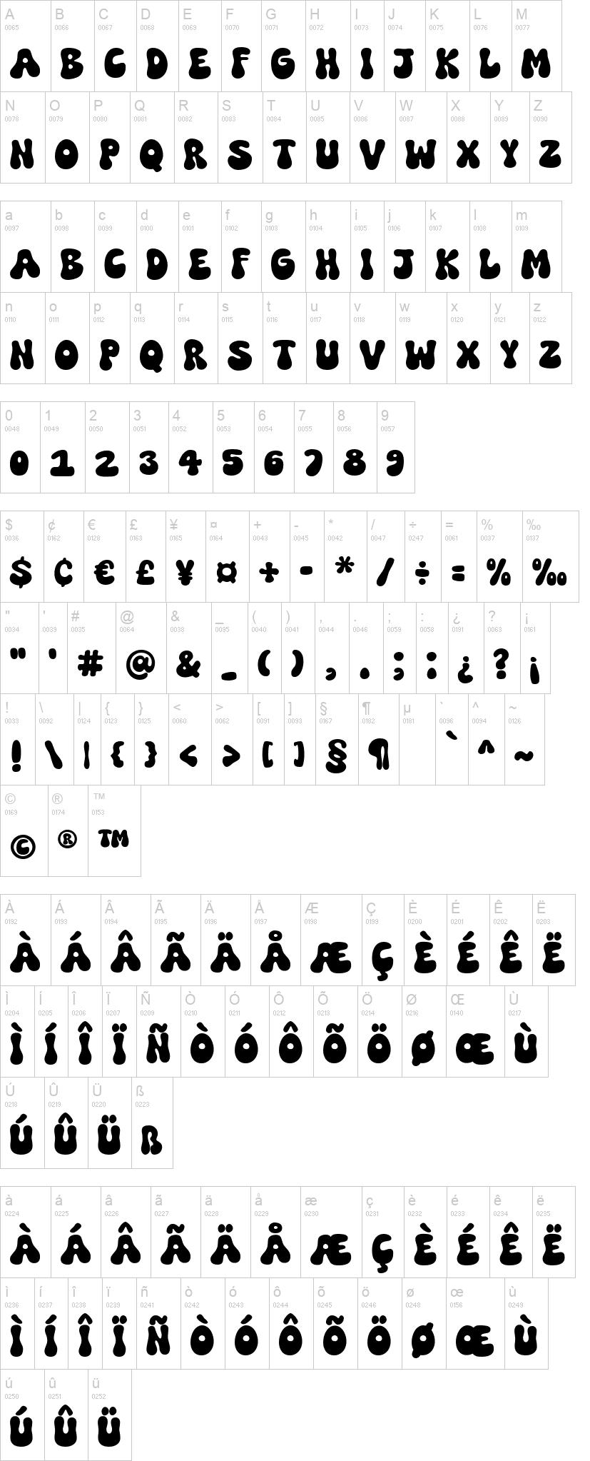 Super Funky 字体字形表