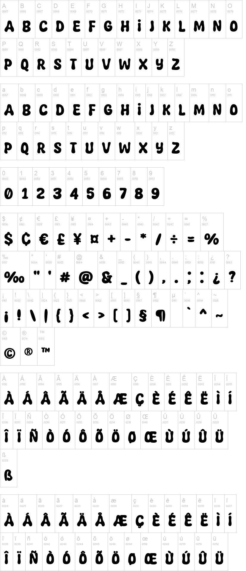 Super Funtime 字体字形表