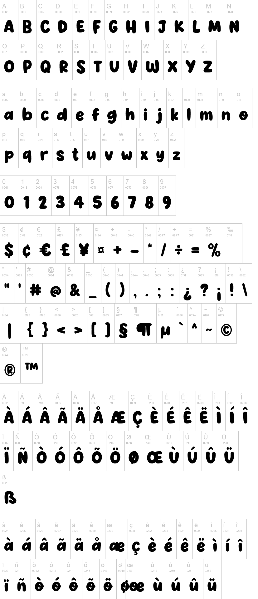 Super Joyful 字体字形表