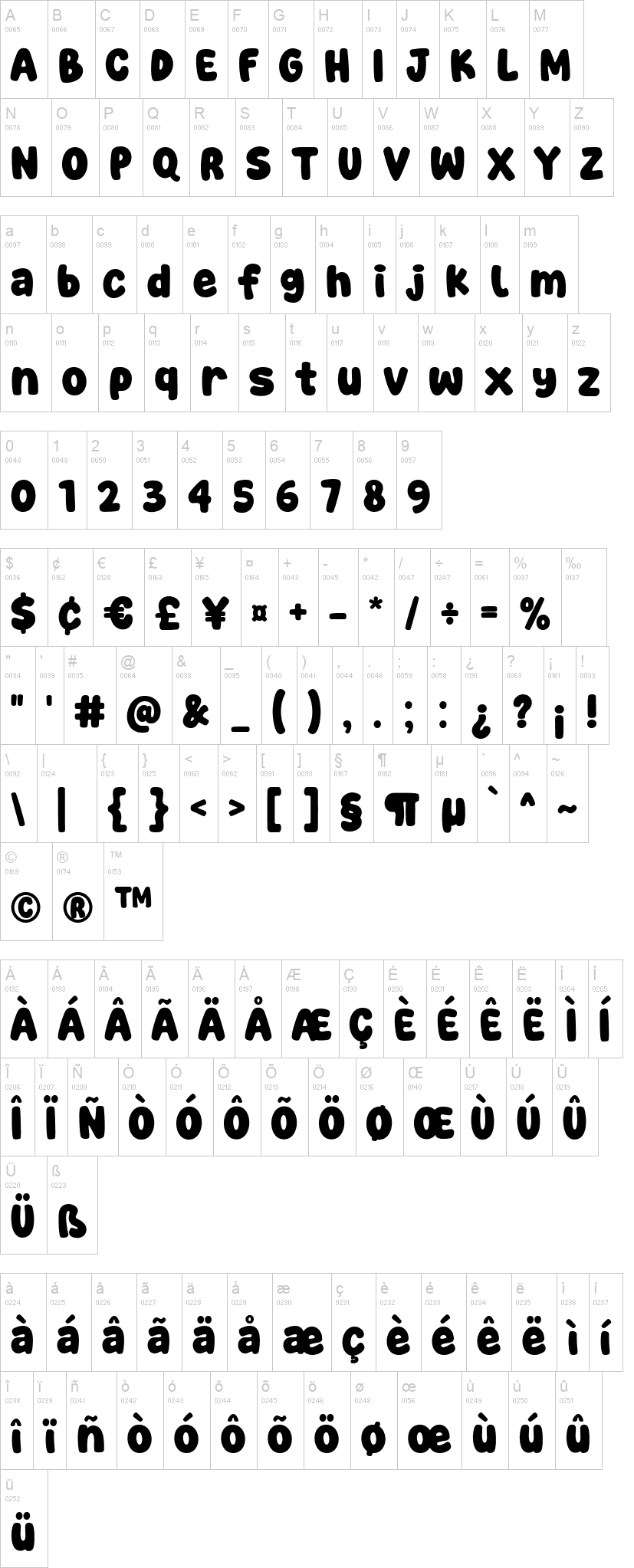 Super Lobster 字体字形表