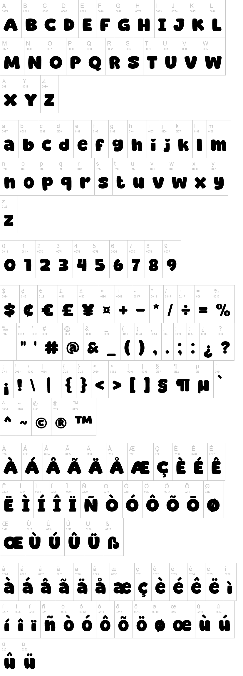 Super Malibu 字体字形表