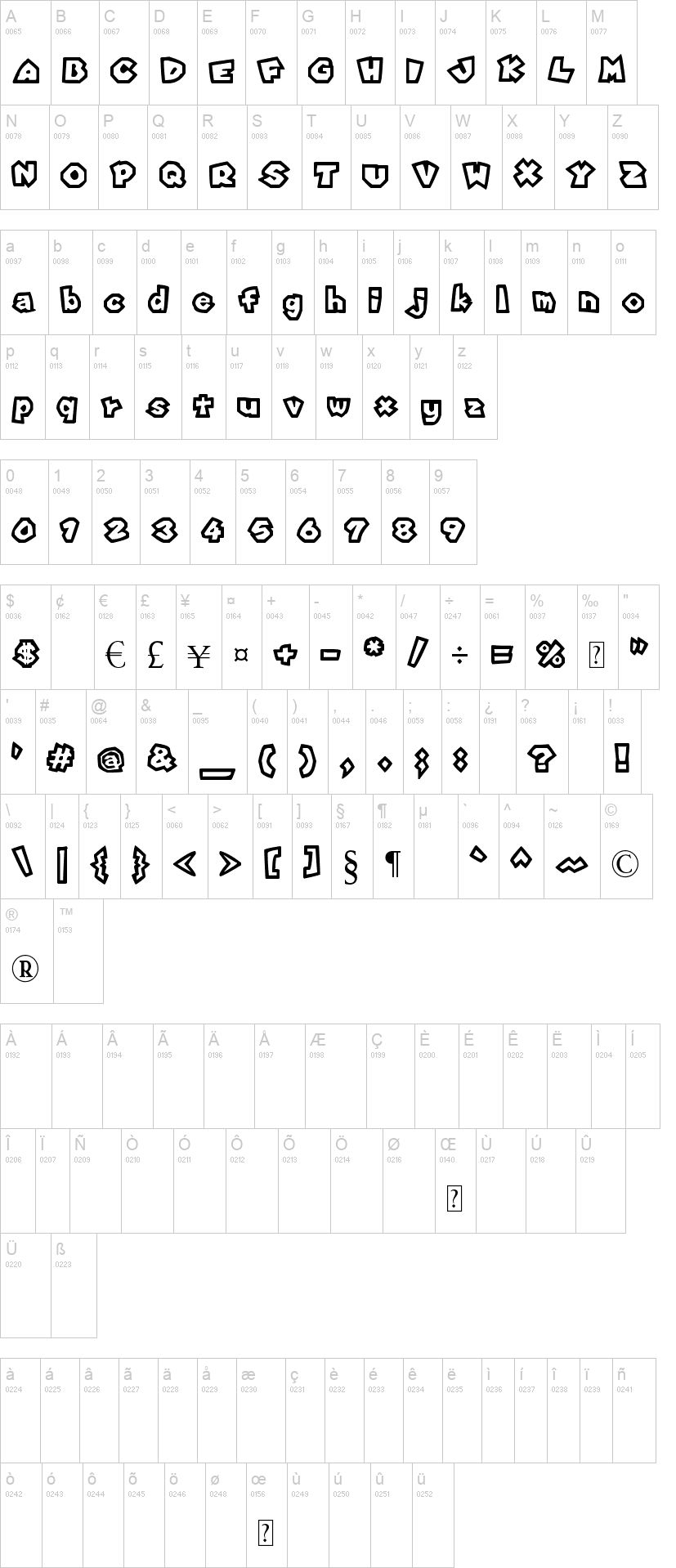 Super Mario 64 字体字形表