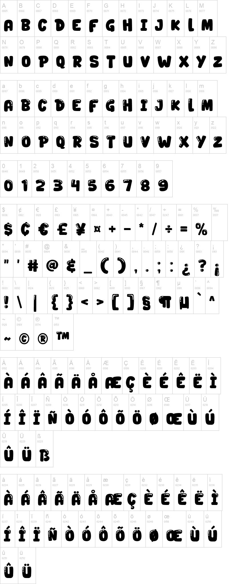Super Meatball 字体字形表