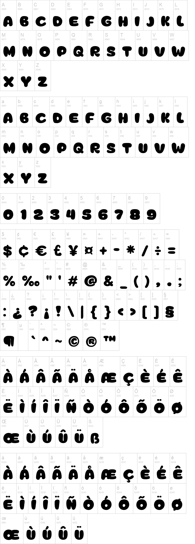 Super Milk 字体字形表