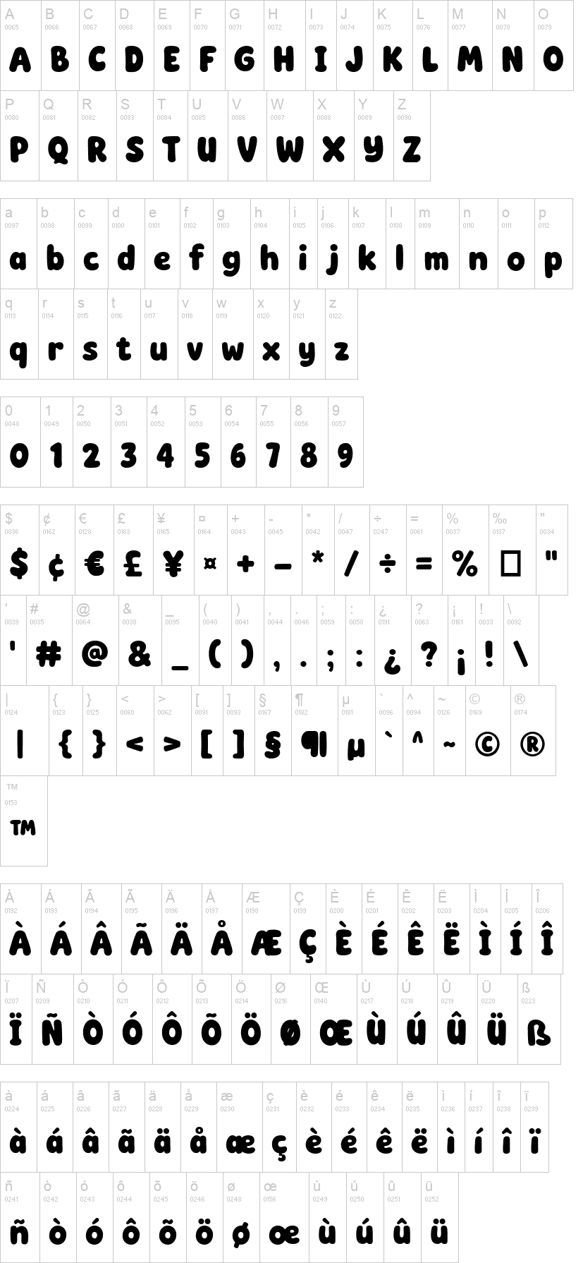 Super Mindset 字体字形表