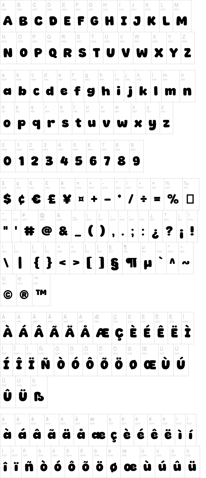 Super Pandora 字体字形表