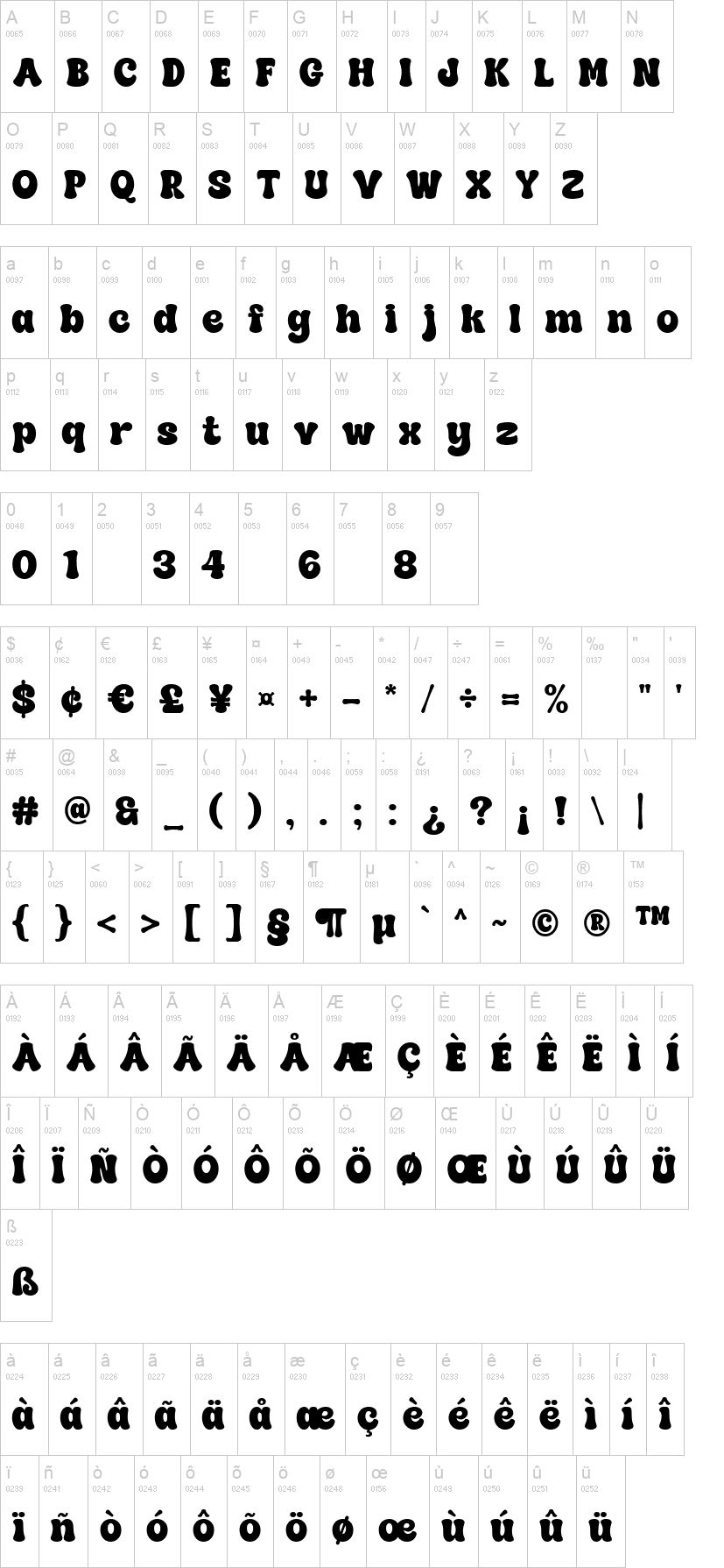 Super Sunday 字体字形表