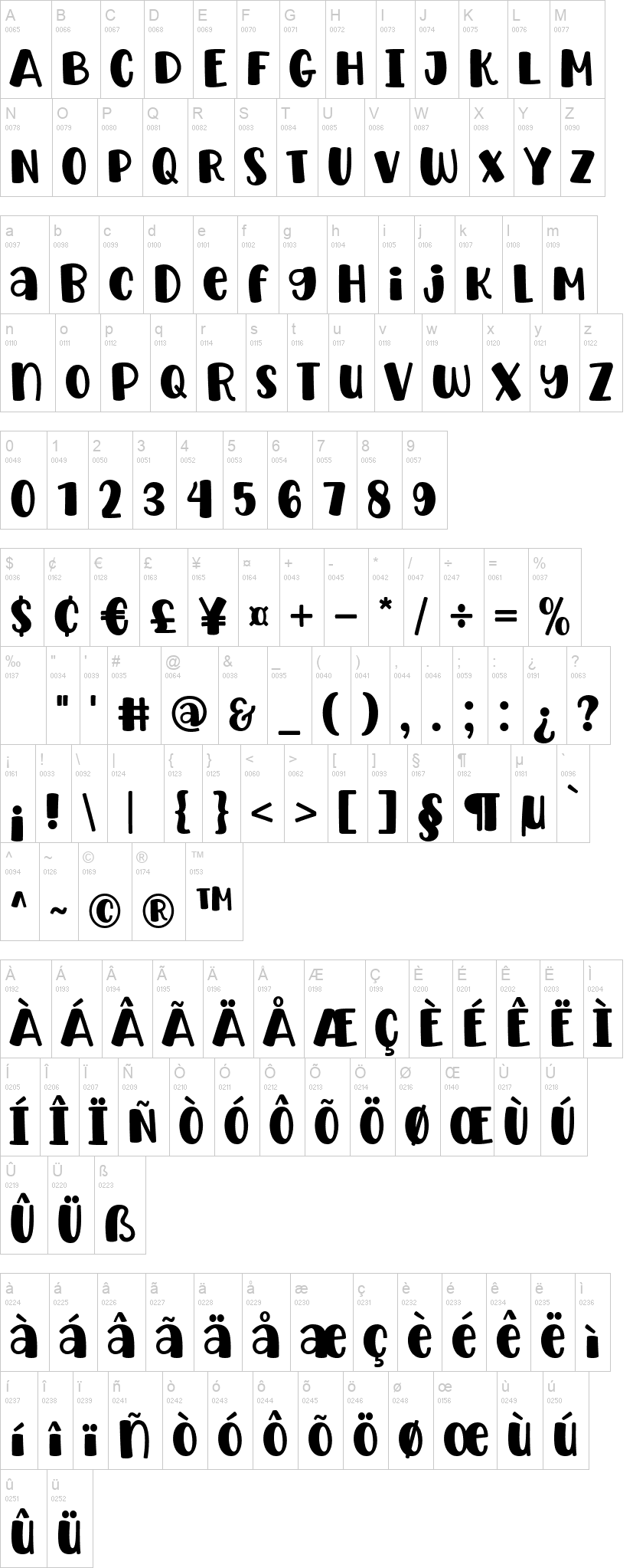 Super Sunkissed 字体字形表