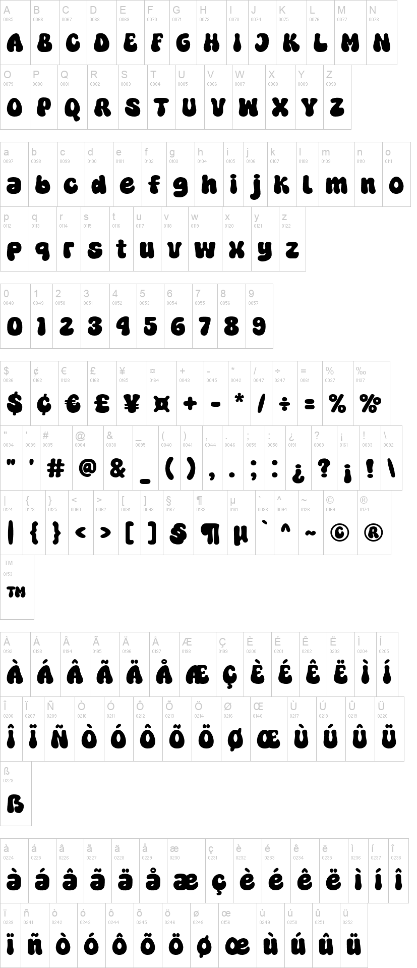 Super Theory 字体字形表