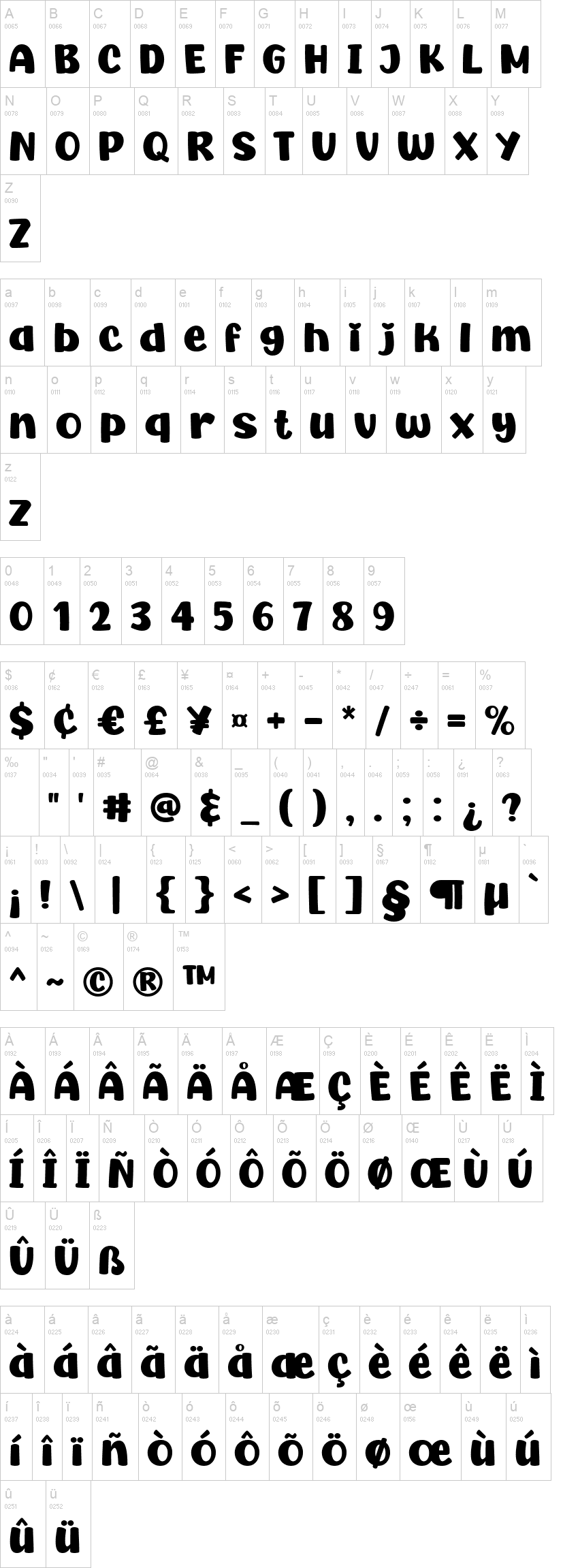 Super Unicorn 字体字形表