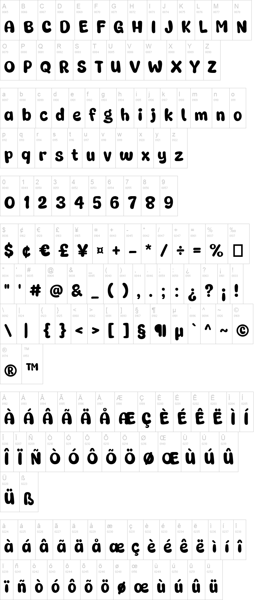 Super Warming 字体字形表