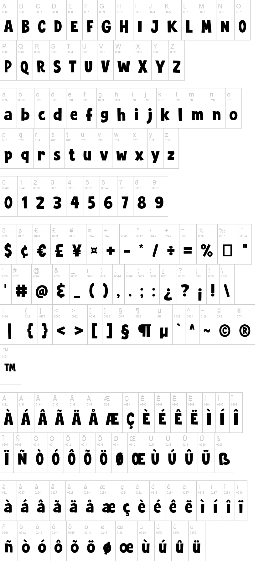 Super Wonder 字体字形表
