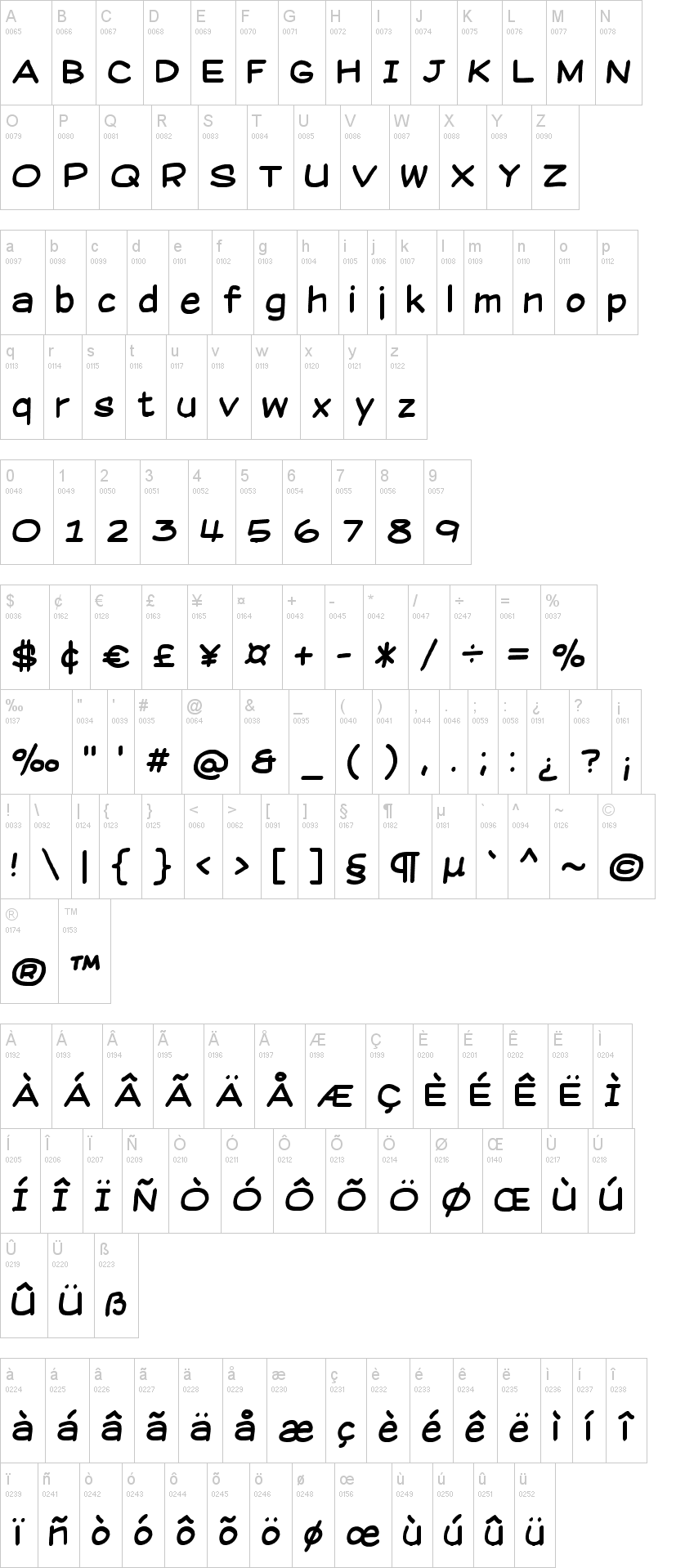 Suplexmentary Comic NC 字体字形表
