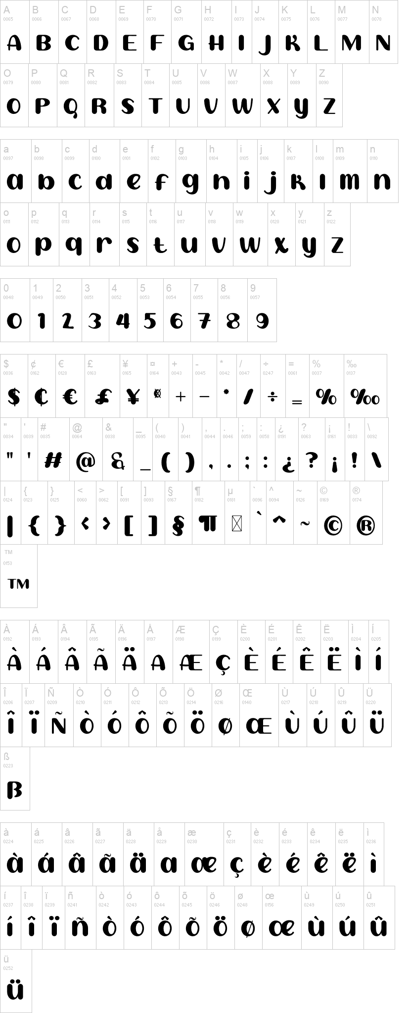 Sweet Creamy 字体字形表