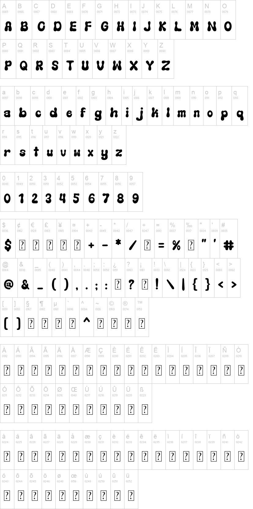 Sweet Magic 字体字形表
