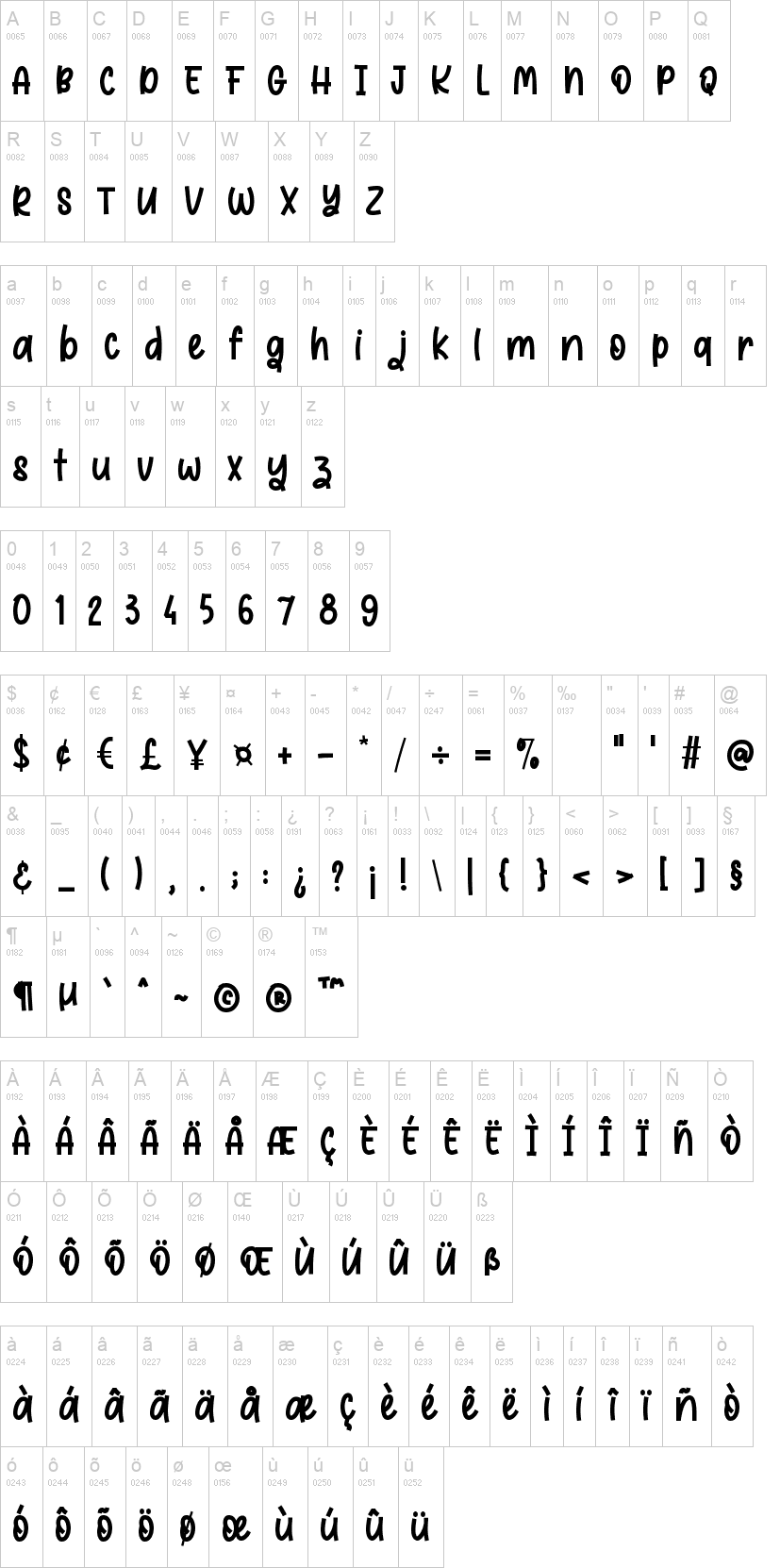 Sweet Toffee 字体字形表