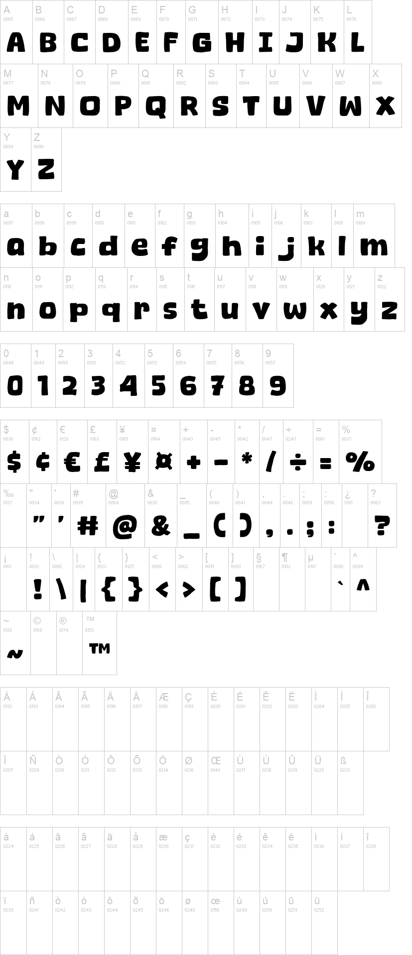 Sweet Tone 字体字形表