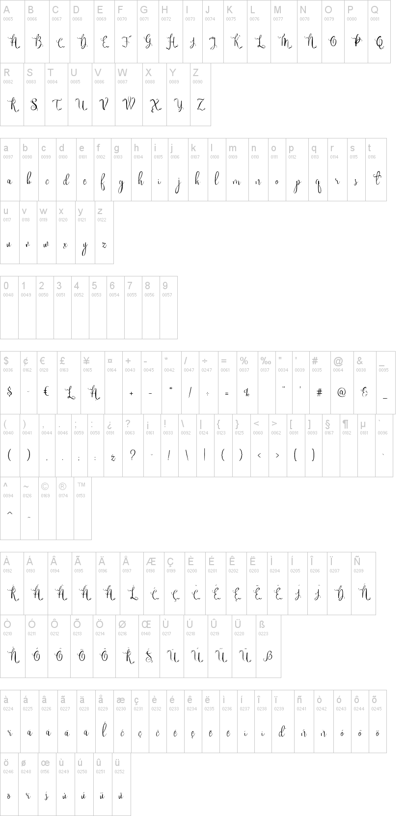 Sweet Gentle 字体字形表