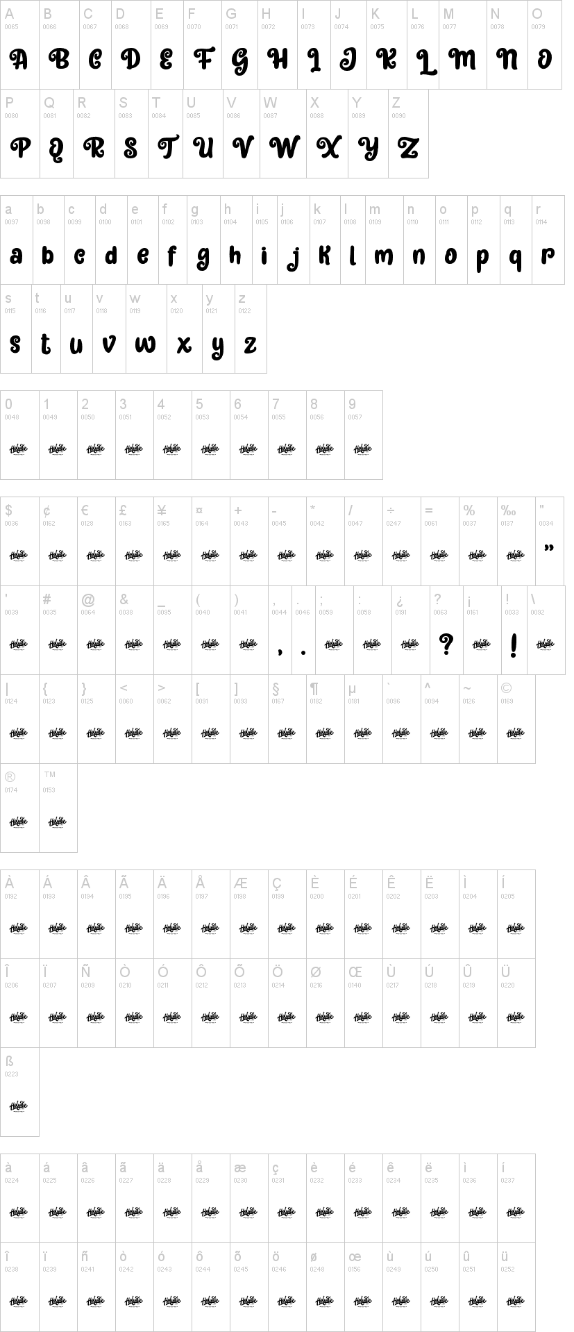 Sweety Rasty 字体字形表