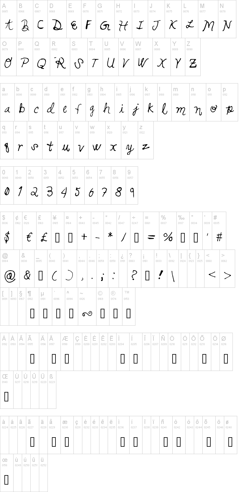 Swirls and Curls 字体字形表