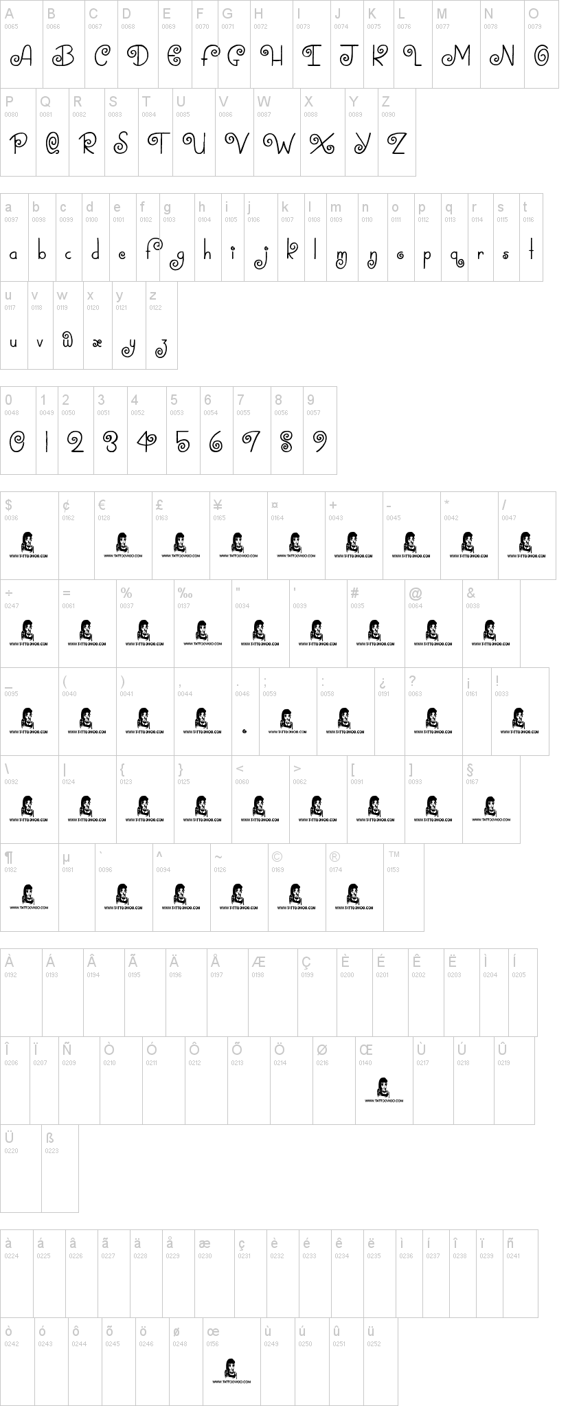 Swirly Tops 字体字形表
