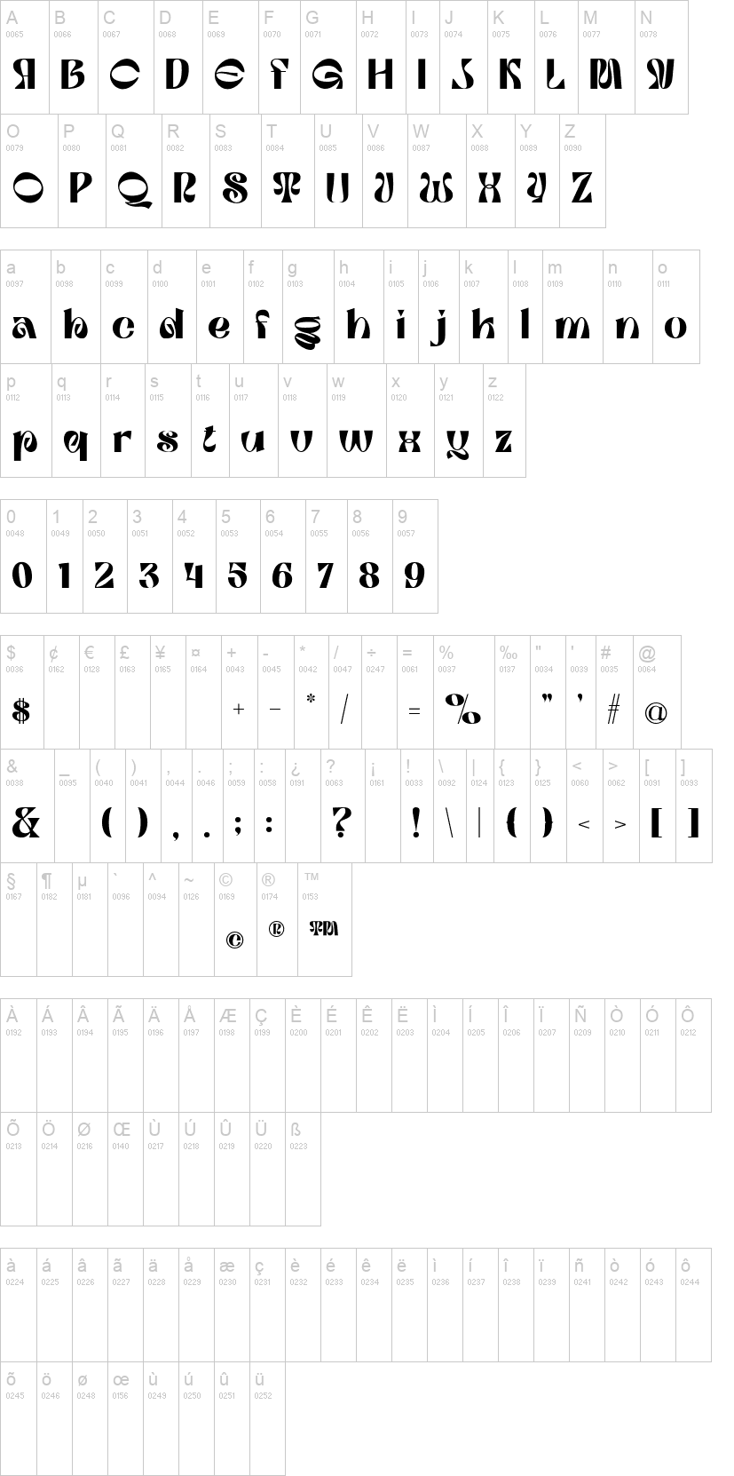 Tango 字体字形表