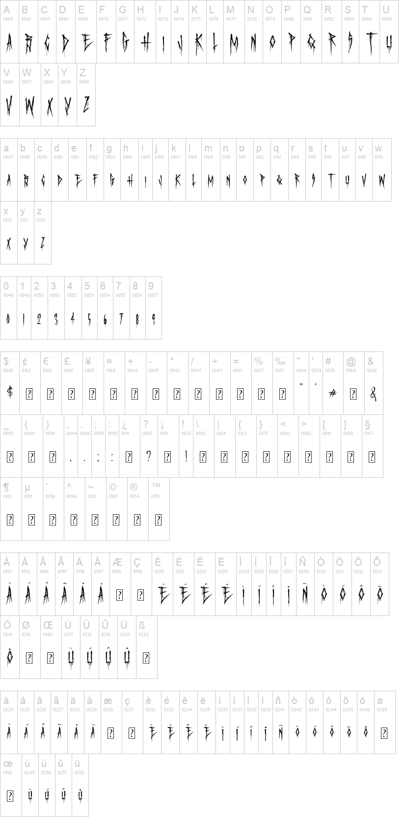 Terror From Midnight 字体字形表