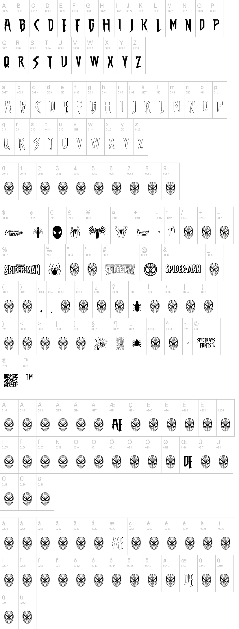 The Amazing Spider-Man 字体字形表