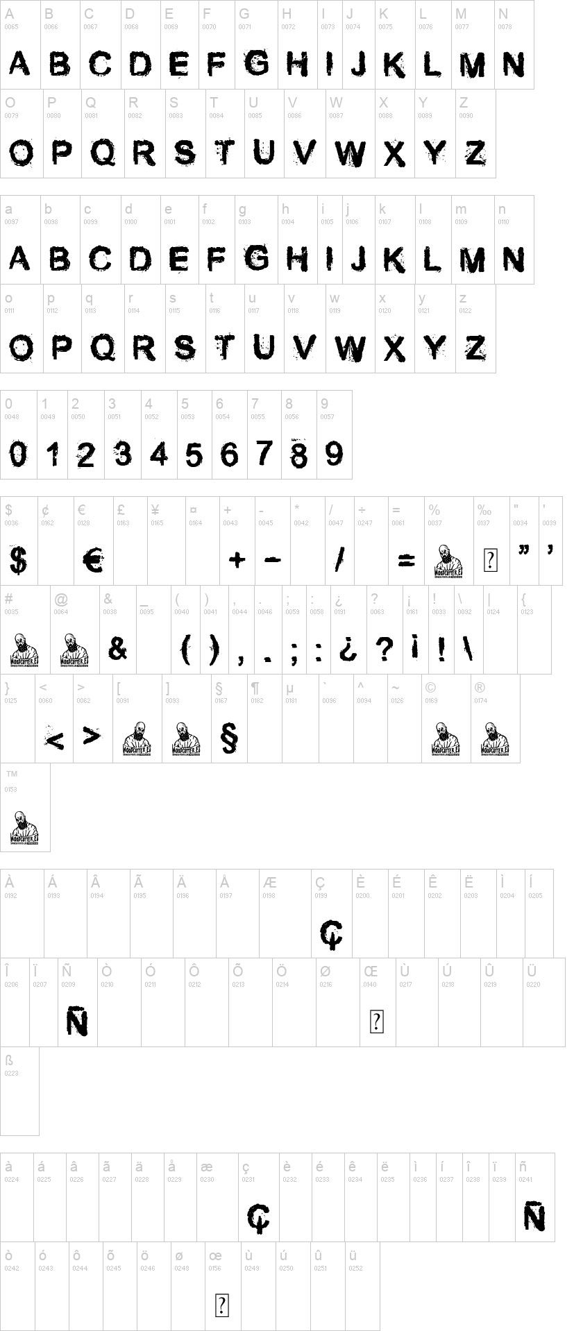 The Basic Stuff 字体字形表