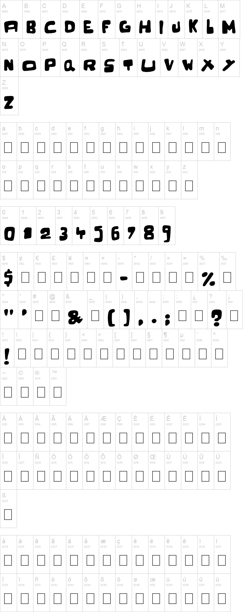 The Duke Of Prunes 字体字形表