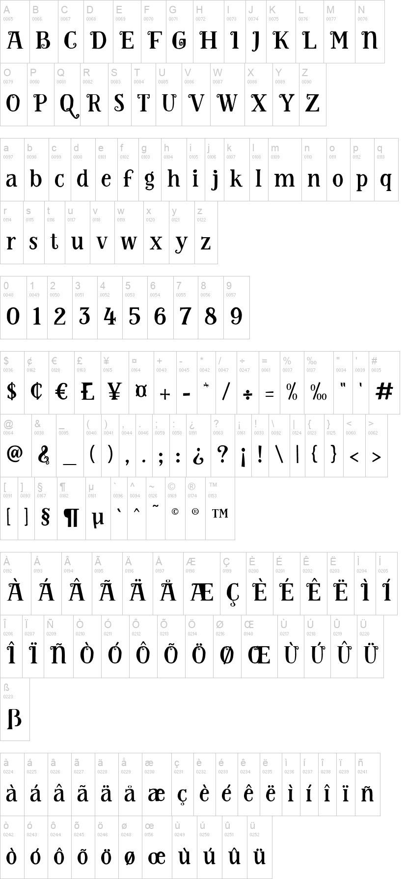 The Garden of Lights 字体字形表