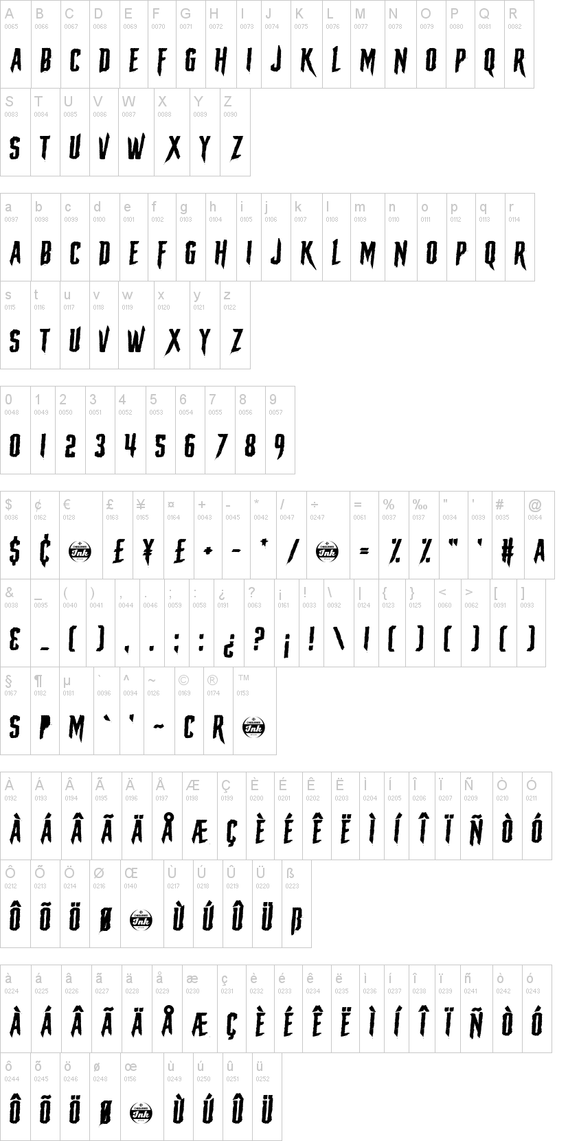 The Macabre 字体字形表
