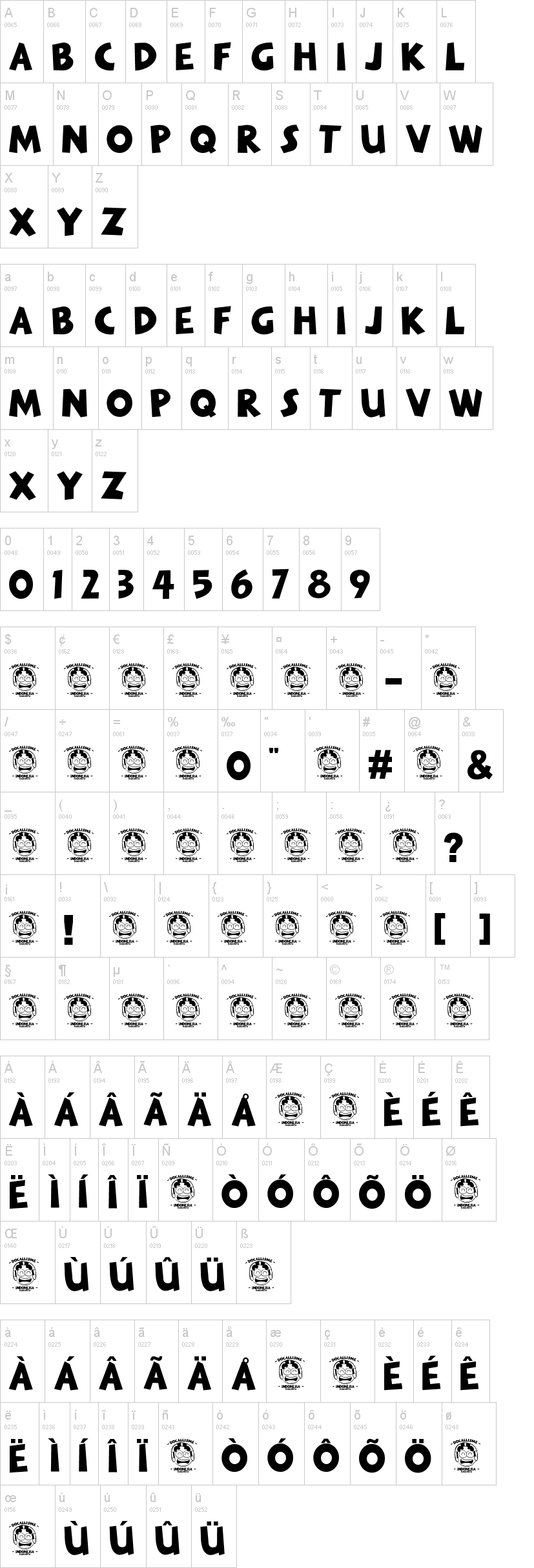 The Minion 字体字形表
