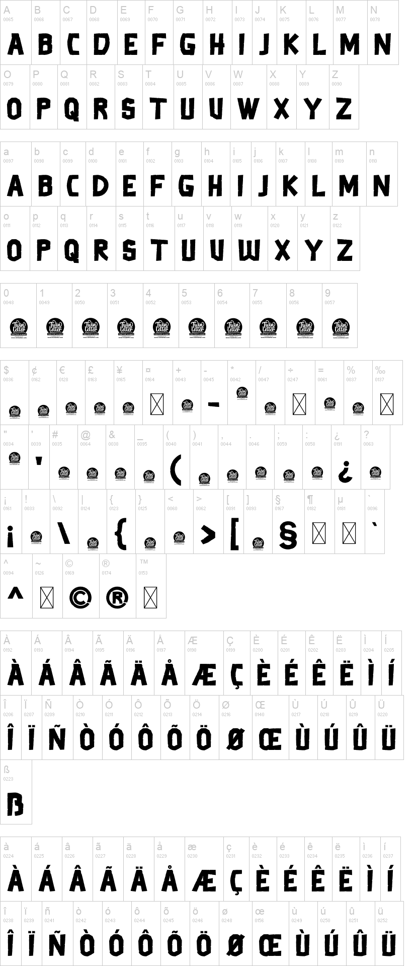 Thertole 字体字形表