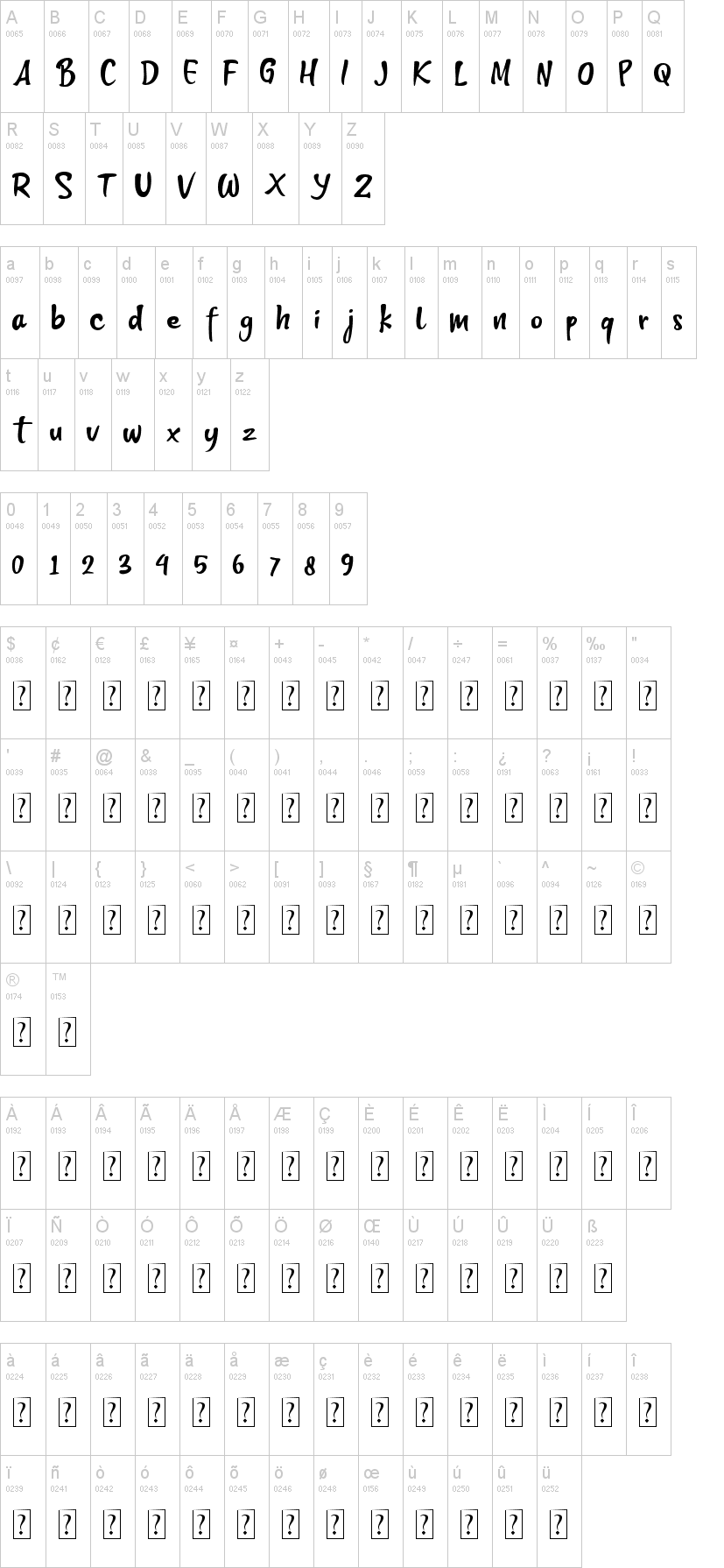 Think Smart 字体字形表