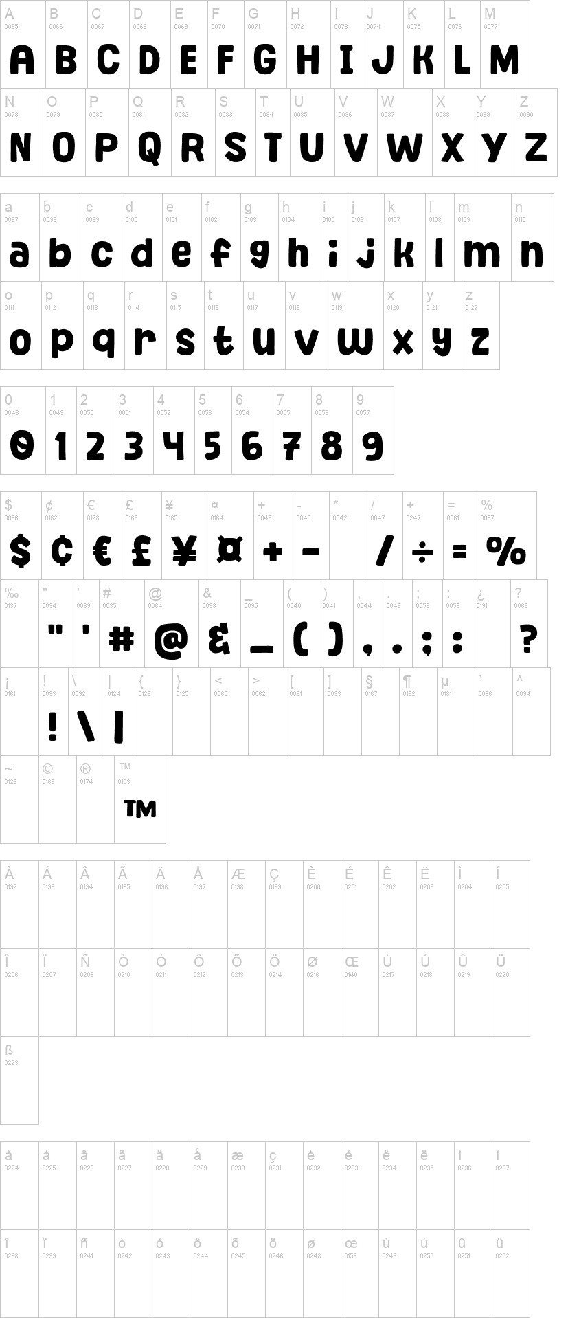 Toasty Milk 字体字形表
