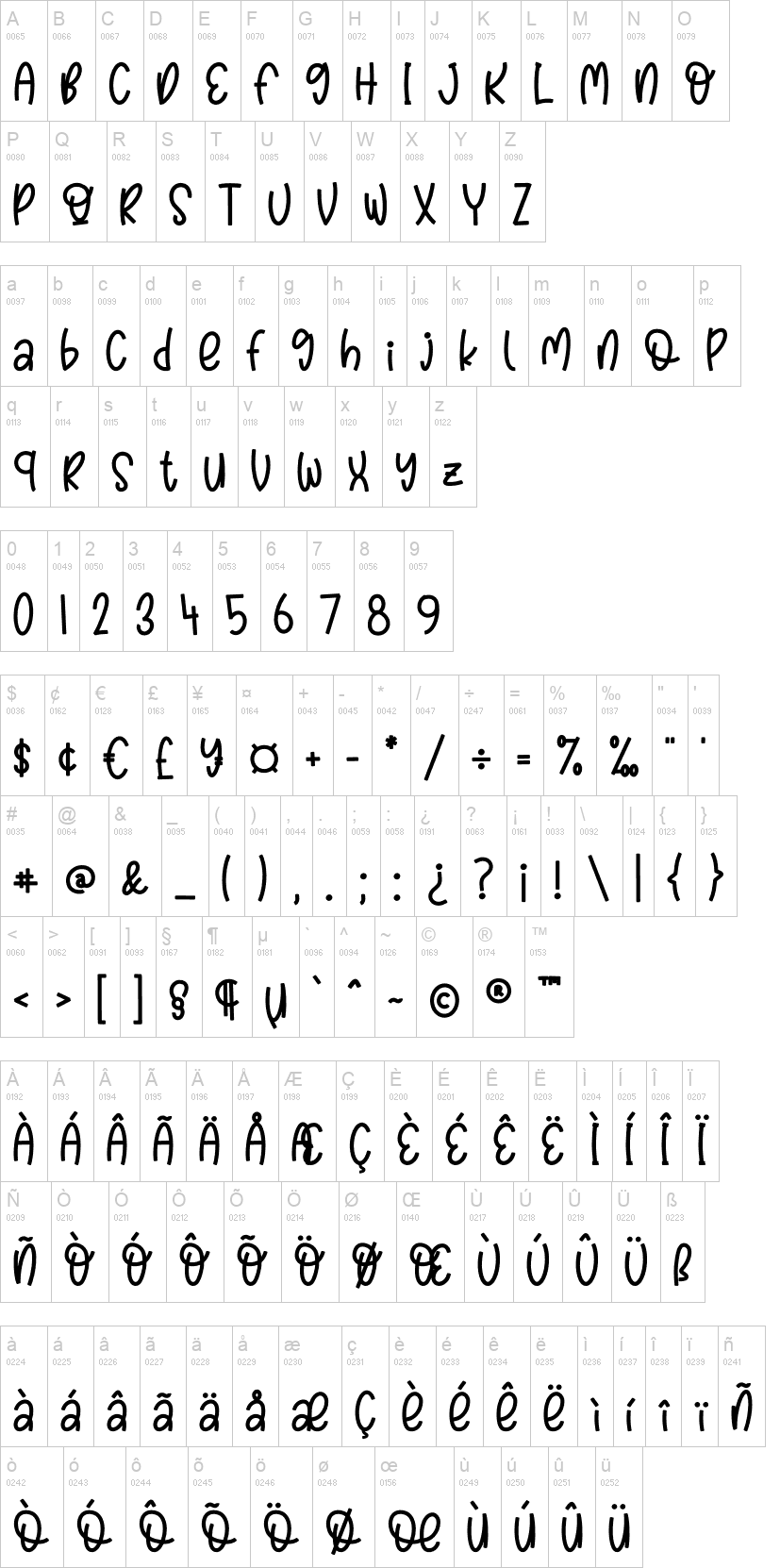 Tomcat Likely 字体字形表