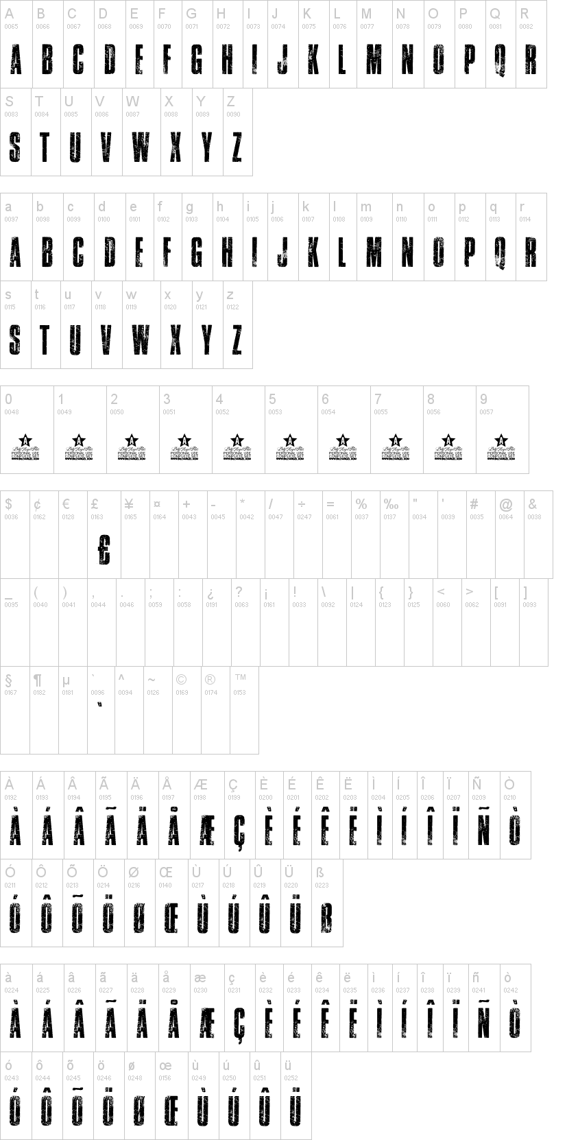 Traffic 字体字形表