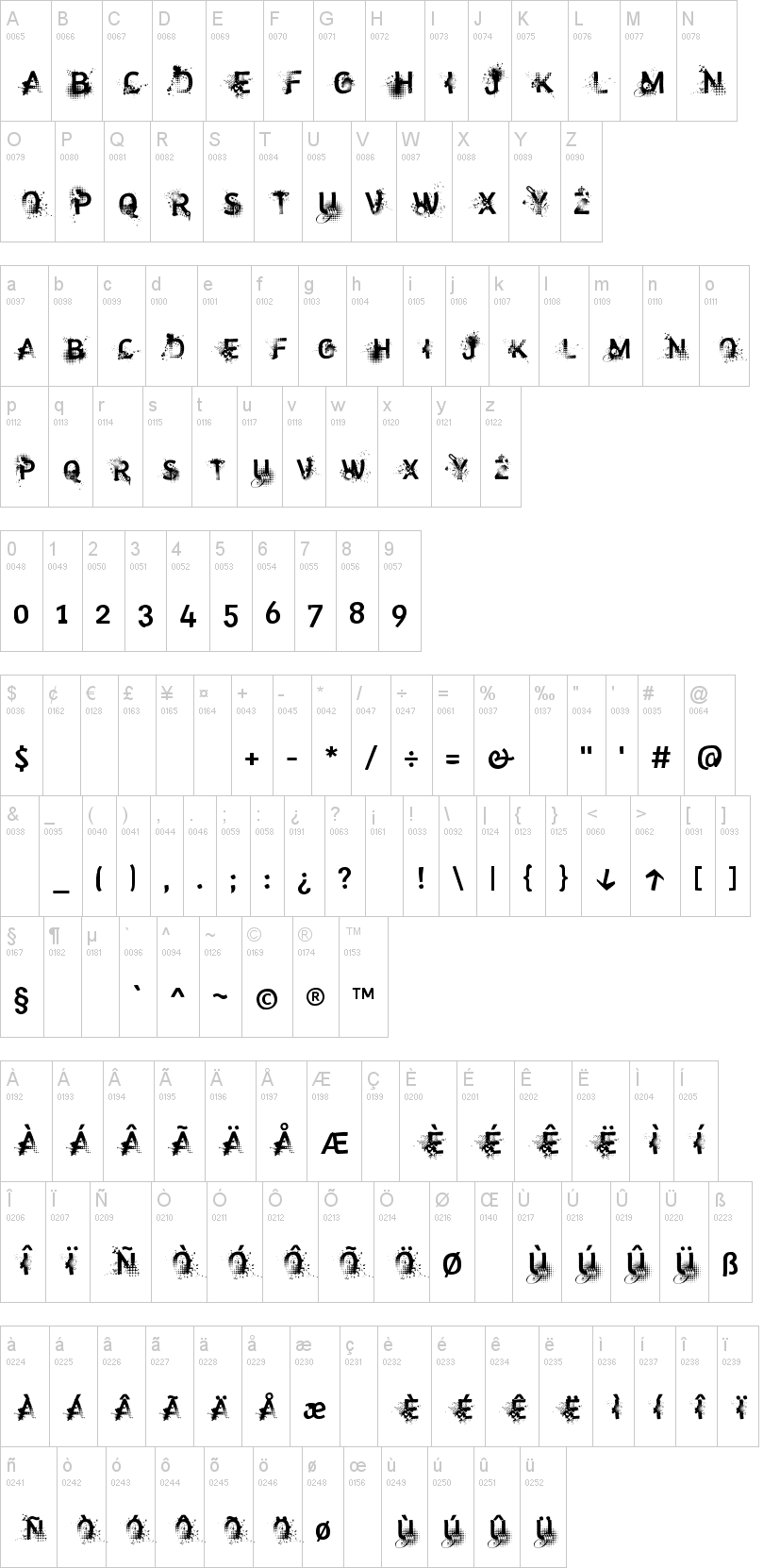 Trashco 字体字形表